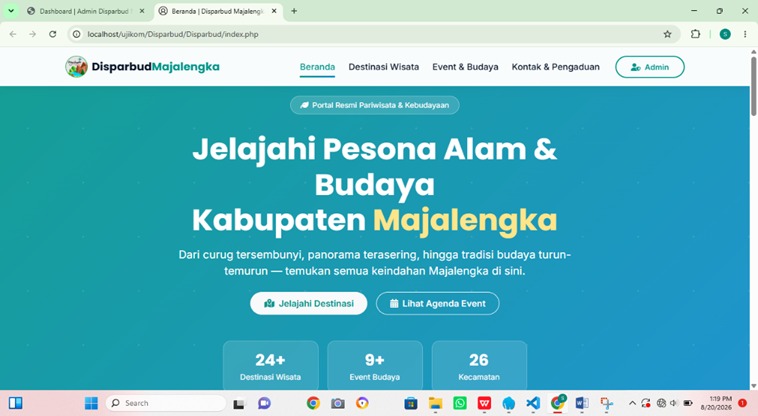 Sistem Informasi E-Commerce Produk UMKM Lokal Majalengka