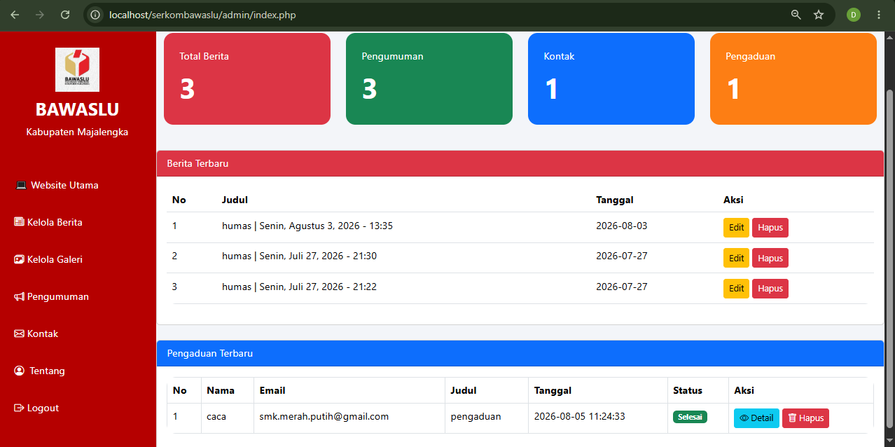 Aplikasi Inventory & Pengelolaan Barang Laboratorium Komputer