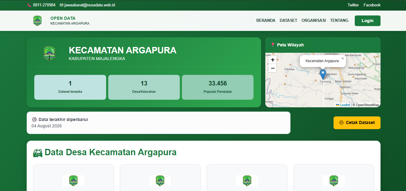Sistem Informasi Perpustakaan Digital (E-Library SMKN 1 Maja)