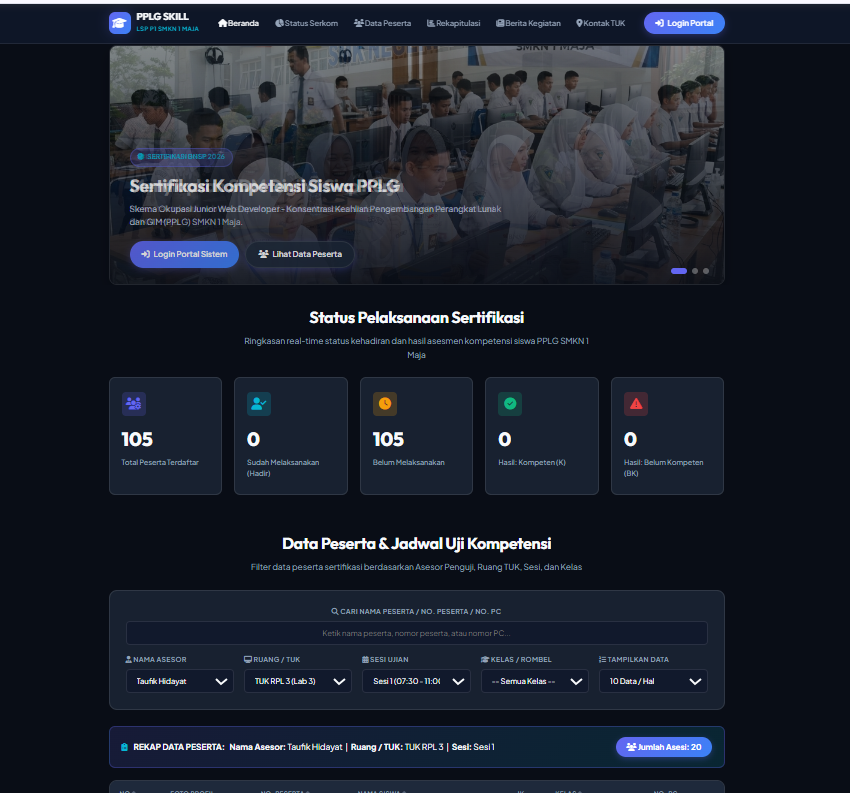 Sistem Informasi Rekapitulasi Uji Sertifikasi (SISERKOM)